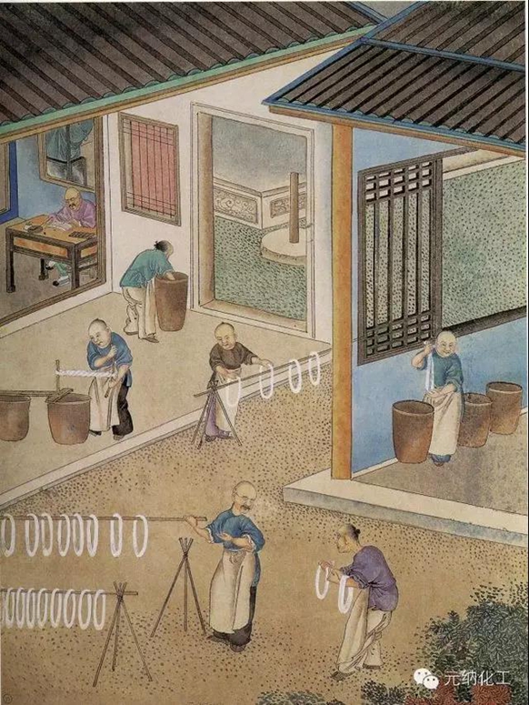 我國(guó)古代染料簡(jiǎn)介