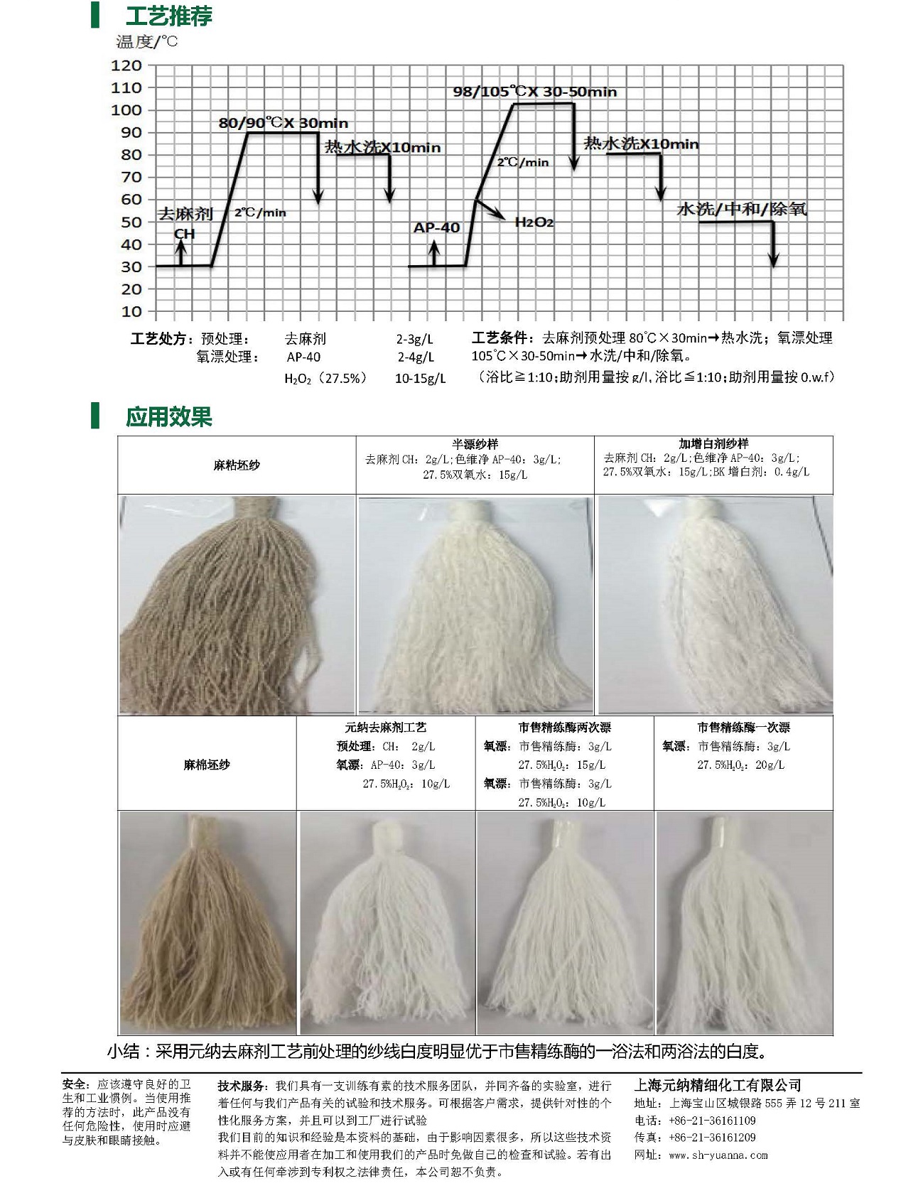 麻棉/麻粘紗線前處理創(chuàng)新工藝